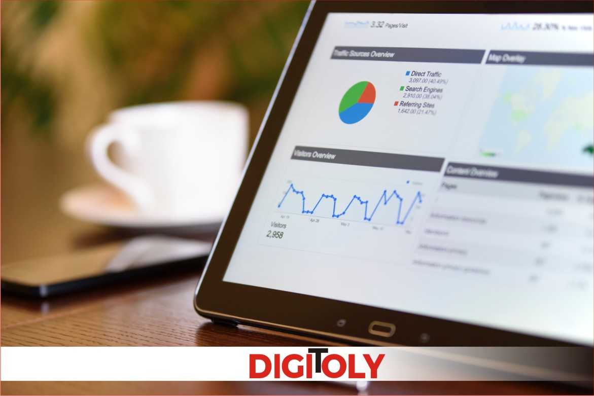 why-how-to-track-social-media-analytics-digitoly